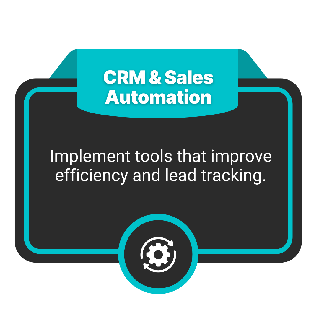 CRM and Sales-1